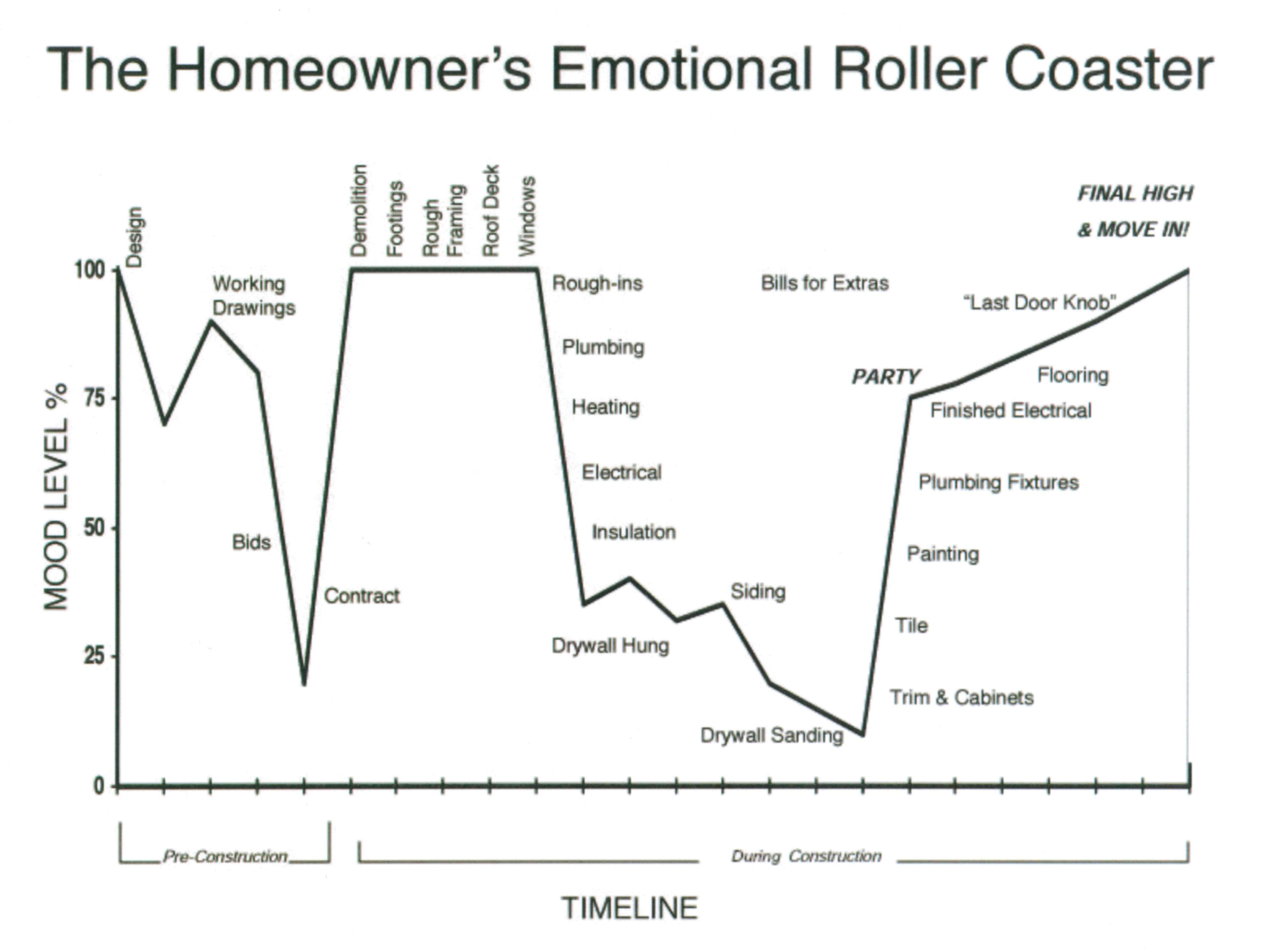 AMEK Edina Lower Level 2025 58A6243 Web