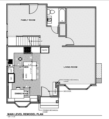 AMEK Raising A Family & The Roof Map1