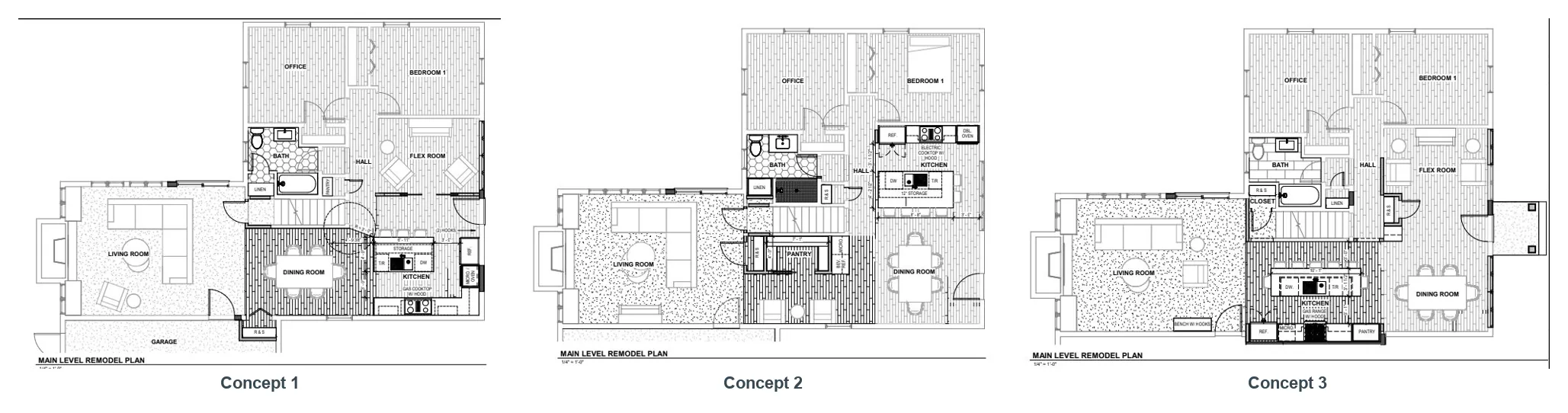 Three design concepts for one Twin Cities kitchen from AMEK’s design-build process
